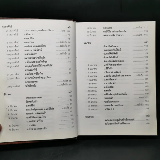 ประวัตินักบุญตลอดปี - ย.วีรศักดิ์ วนาโรจน์สุวิช รูปที่ 12