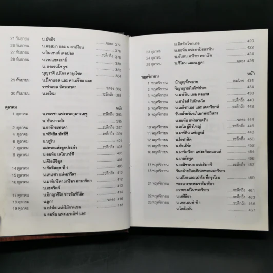 ประวัตินักบุญตลอดปี - ย.วีรศักดิ์ วนาโรจน์สุวิช รูปที่ 15