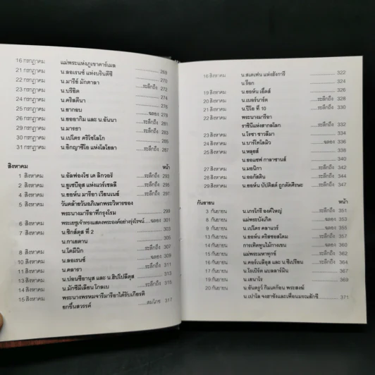 ประวัตินักบุญตลอดปี - ย.วีรศักดิ์ วนาโรจน์สุวิช รูปที่ 14