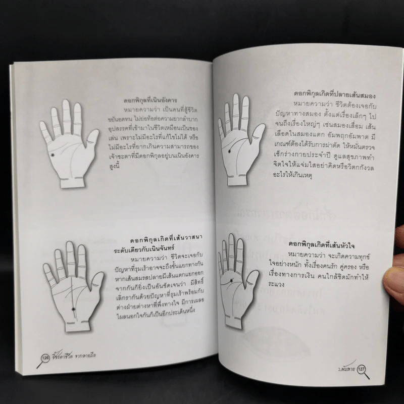 ชี้ชะตาชีวิตจากลายมือ - ว.พันลาย รูปที่ 11