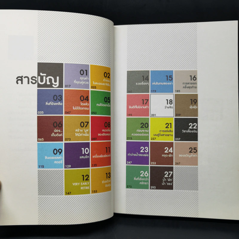 การลาออกครั้งสุดท้าย - ภาณุมาศ ทองธนากุล รูปที่ 9