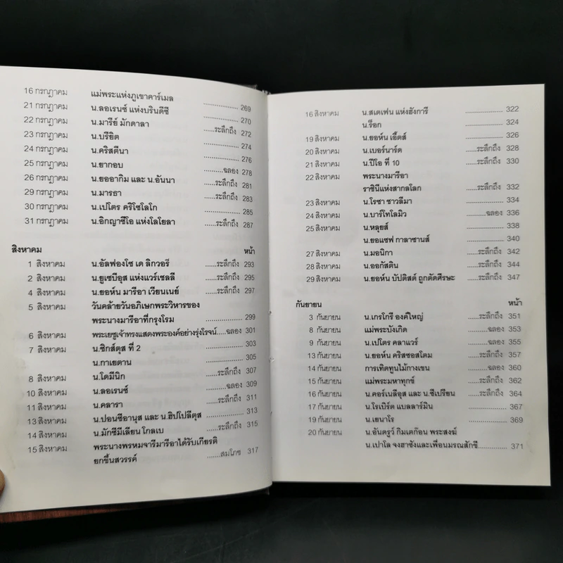ประวัตินักบุญตลอดปี - ย.วีรศักดิ์ วนาโรจน์สุวิช รูปที่ 14