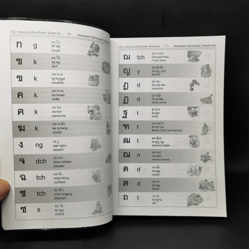 2 ใน 1 ไทย-ฝรั่งเศส/ฝรั่งเศส-ไทย รูปที่ 9
