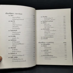 นักรบหนึ่งพรรษา - สุภกิจโจภิกขุ รูปที่ 10