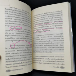 ธรรมะสำหรับคนนอกวัด - วิลาศ มณีวัต รูปที่ 12