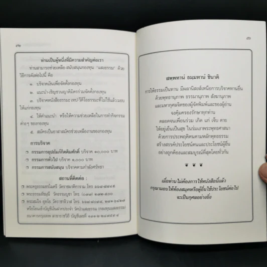 สุขใจเมื่อใกล้ธรรม - ธรรมปราโมทย์ รูปที่ 11