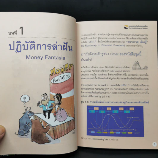อยากรวยต้องรู้ เล่ม 4 รู้จังหวะลงทุน รูปที่ 11