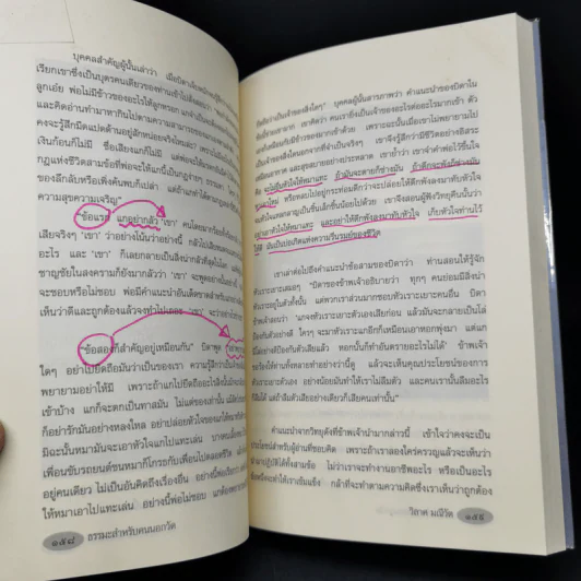 ธรรมะสำหรับคนนอกวัด - วิลาศ มณีวัต รูปที่ 12