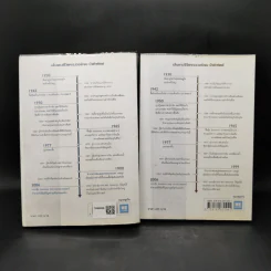 เปิดปมชีวิตสู่วิธีคิดแบบวอร์เรน บัฟเฟตต์ เล่ม 1-2 - Alice Schroeder รูปที่ 2