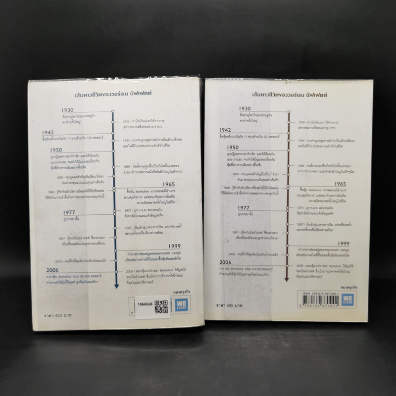 เปิดปมชีวิตสู่วิธีคิดแบบวอร์เรน บัฟเฟตต์ เล่ม 1-2 - Alice Schroeder รูปที่ 2