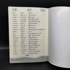 คู่มือตั้งชื่อลูกตามวันเกิด - สุดธิดา เปลี่ยนสายสืบ รูปที่ 13