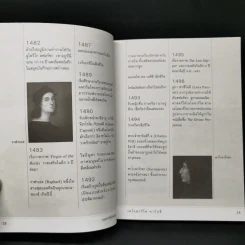ถอดรหัสอัจฉริยะ เลโอนาร์โด ดาวินชี - สรณรัชฎ์ กาญจนะวณิชย์ รูปที่ 12