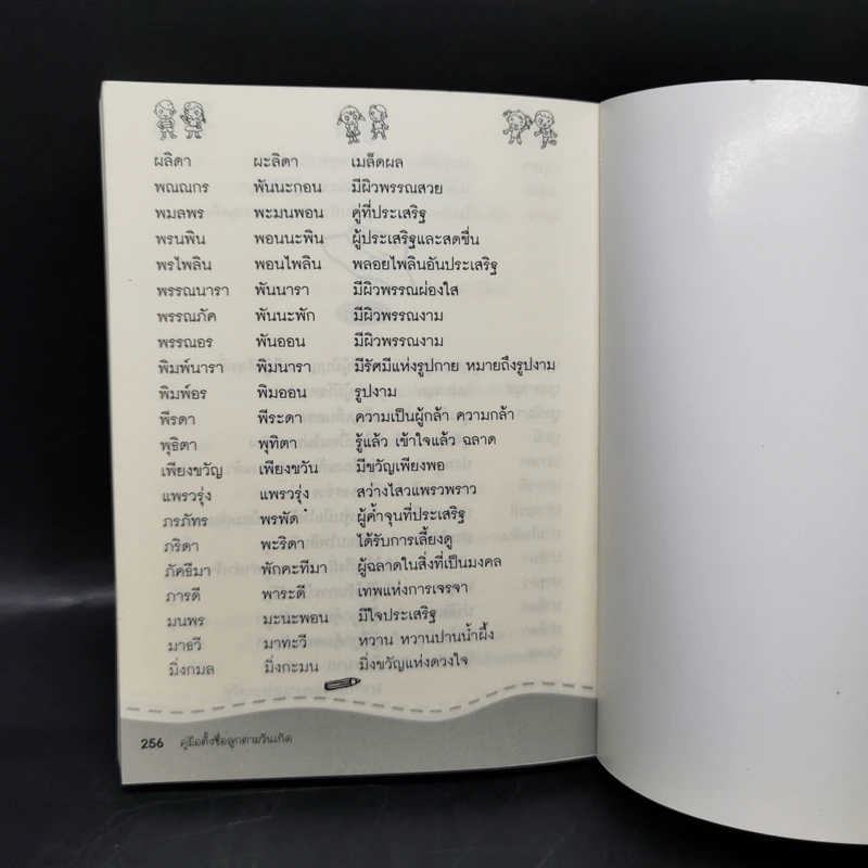 คู่มือตั้งชื่อลูกตามวันเกิด - สุดธิดา เปลี่ยนสายสืบ รูปที่ 13