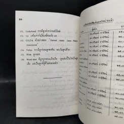 เทนนิส - อบรม สินภิบาล รูปที่ 13