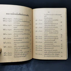 เสด็จประพาสต้น - สมเด็จฯกรมพระยาดำรงราชานุภาพ รูปที่ 10