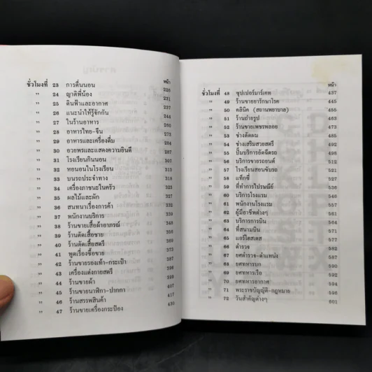 เรียนพูดอังกฤษ 96 ชั่วโมง รูปที่ 11