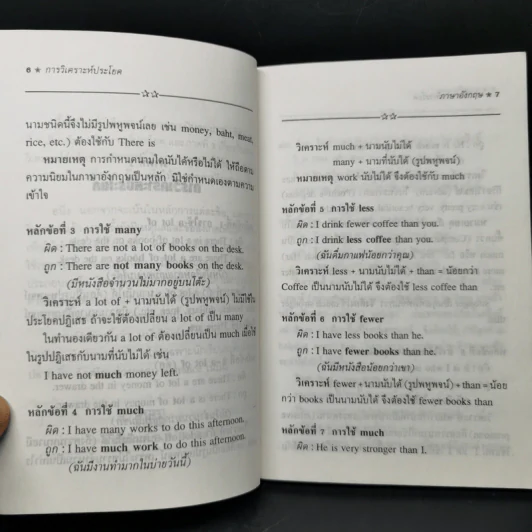การวิเคราะห์คำศัพท์และประโยคภาษาอังกฤษ รูปที่ 10