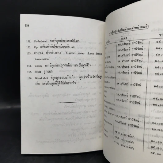 เทนนิส - อบรม สินภิบาล รูปที่ 13