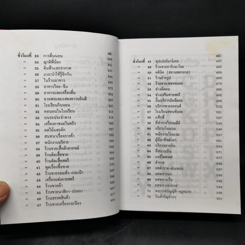 เรียนพูดอังกฤษ 96 ชั่วโมง รูปที่ 11