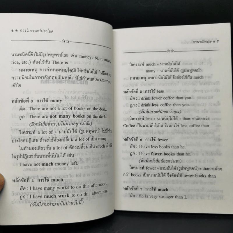 การวิเคราะห์คำศัพท์และประโยคภาษาอังกฤษ รูปที่ 10