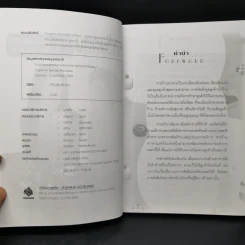 ภาษาอังกฤษสำหรับงานร้านอาหารและภัตตาคารโรงแรม - อ.วันดี รูปที่ 7