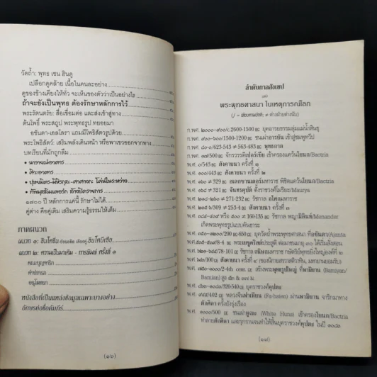 จาริกบุญ จารึกธรรม - พระพรหมคุณากรณ์ (ป.อ.ปยุตโต) รูปที่ 13