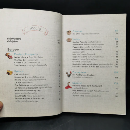 50 ร้านเด็ด อร่อยเหมือนกินที่เมืองนอก อาหารนานาชาติ - Bowling รูปที่ 9