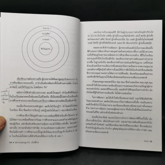 Cashflow Quadrant พ่อรวยสอนลูก #2 เงินสี่ด้าน - Robert T. Kiyosaki รูปที่ 10