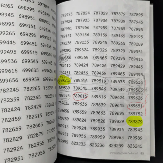 Decoder ถอดรหัสพลังตัวเลข - อ.นิติกฤตย์ กิตติศรีวรนันท์ รูปที่ 14