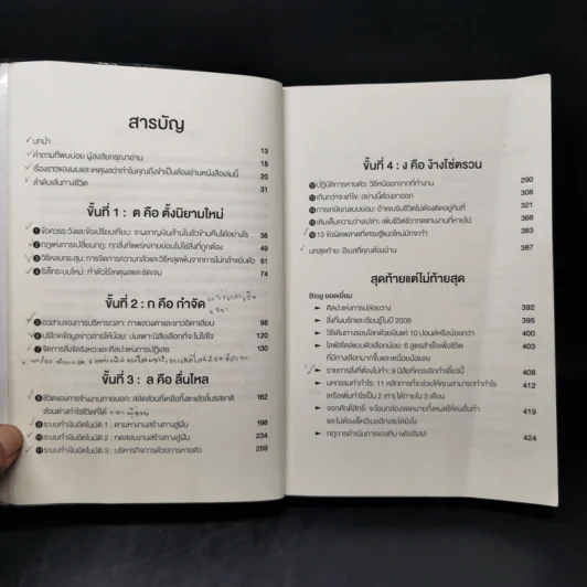The 4-Hour Workweek ทำน้อยแต่รวยมาก - Timothy Ferriss รูปที่ 10