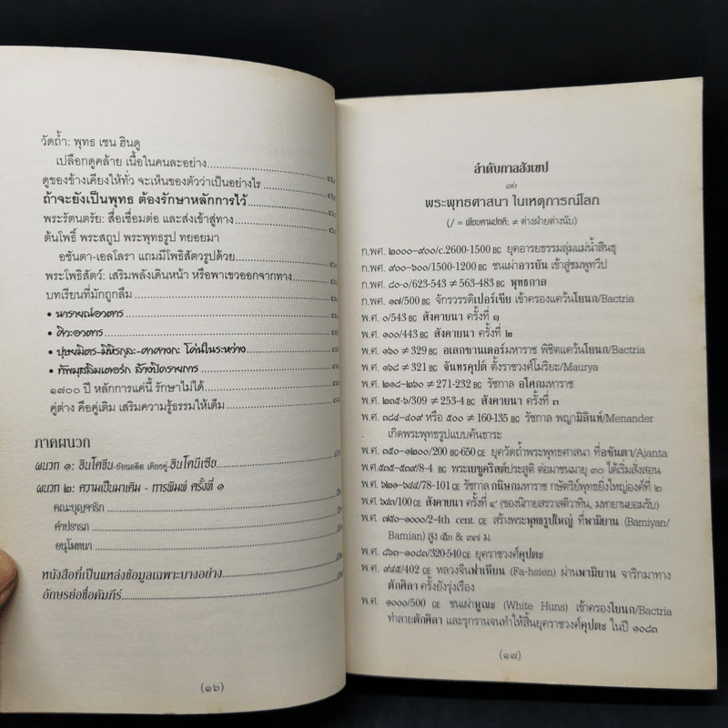 จาริกบุญ จารึกธรรม - พระพรหมคุณากรณ์ (ป.อ.ปยุตโต) รูปที่ 13