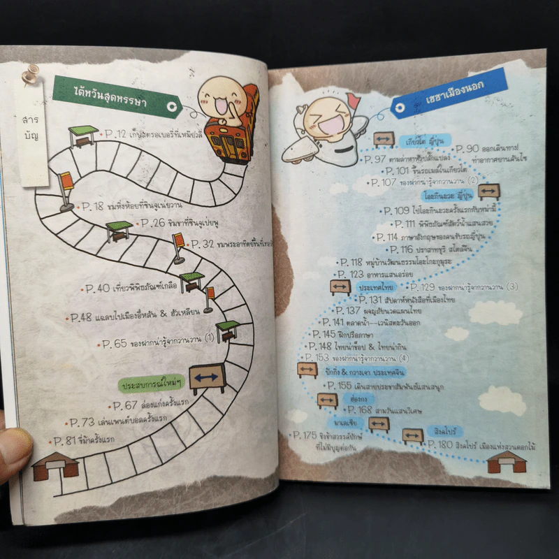 ไปเที่ยวทุกวันได้ไหมเนี่ย ไดอารี่ท่องเที่ยวของวานวาน - Wan Wan รูปที่ 10