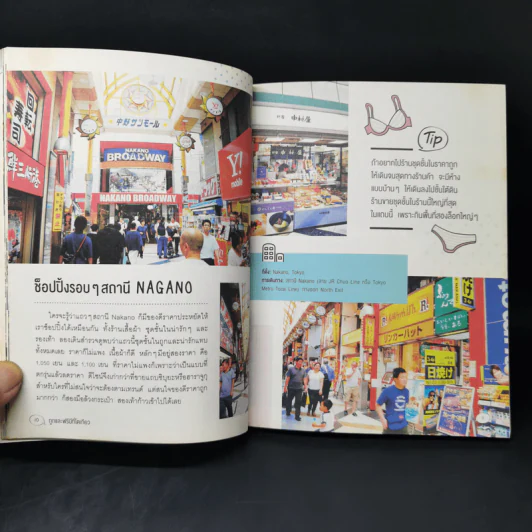 ถูกและฟรีมีที่โตเกียว - ไม่ใช่กรูรู แต่กรูรู้ของถูกในโตเกียว รูปที่ 12