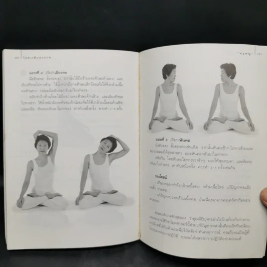 โยคะเพื่อสุขภาพ - ชมชื่น สิทธิเวช (ครูหนู) รูปที่ 14