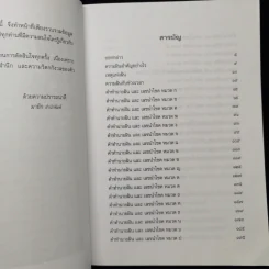 ฝันให้โชค ตัวเลขจากฝัน พลิกผันชีวิต - ศรัทธา ญาณฐิติปรีชา รูปที่ 10