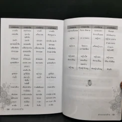 ตำรายากลางบ้าน (มีสรรพคุณชะงัด) - พระเทพวิมลโมลี รูปที่ 14
