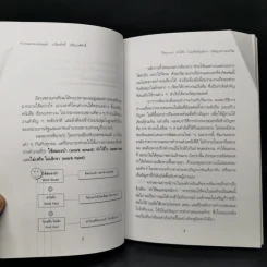 ทำงานแบบยอดมนุษย์ - เกรียงศักดิ์ เจริญวงศ์ศักดิ์ รูปที่ 12