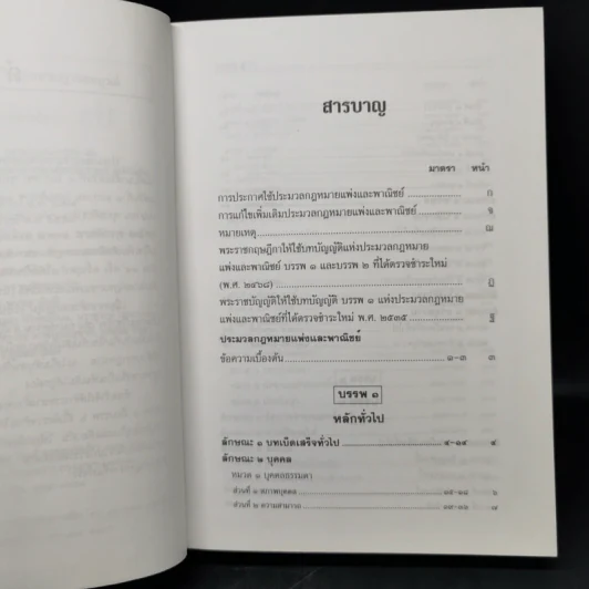 ประมวลกฎหมายแพ่งและพาณิชย์ ฉบับมาตรฐานสมบูรณ์ - สหัส สิงหวิริยะ, หัสเดชะ สิงหวิริยะ รูปที่ 9