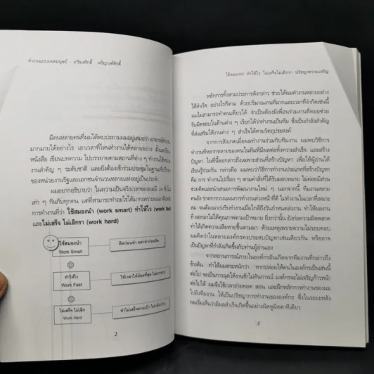 ทำงานแบบยอดมนุษย์ - เกรียงศักดิ์ เจริญวงศ์ศักดิ์ รูปที่ 12