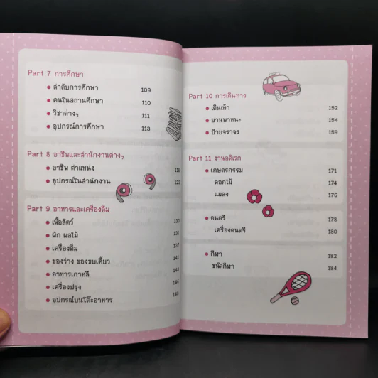 Mind Map ศัพท์เกาหลีแบบเน้นๆ - ซอน-อิน เค. รูปที่ 11