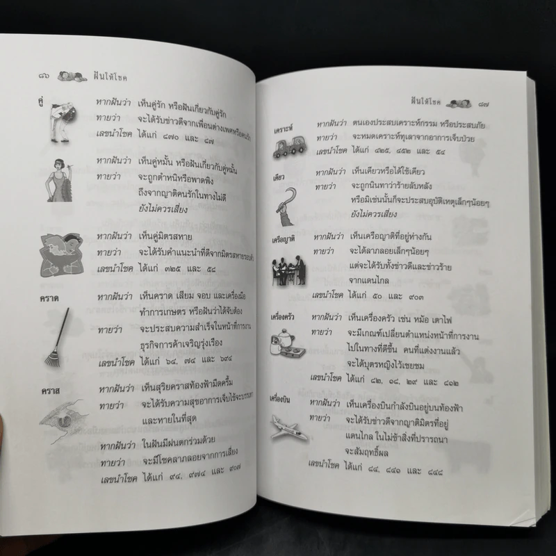 ฝันให้โชค ตัวเลขจากฝัน พลิกผันชีวิต - ศรัทธา ญาณฐิติปรีชา รูปที่ 12
