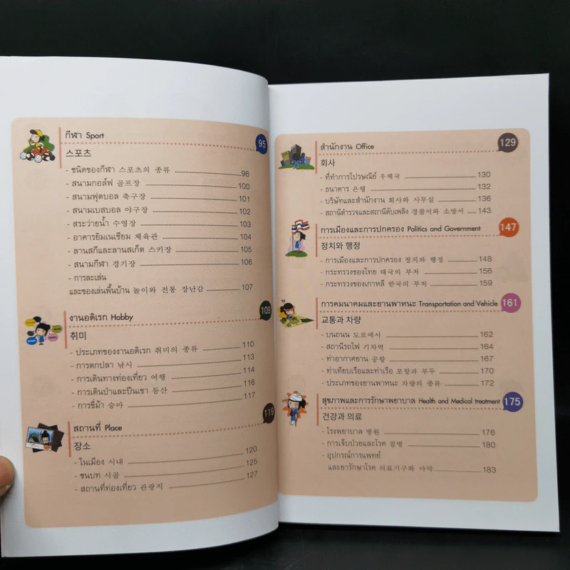 ศัพท์หมวด ไทย-เกาหลี 4000 คำ - เสาวลักษณ์ ธนศักดิ์รุ่งเรือง รูปที่ 10