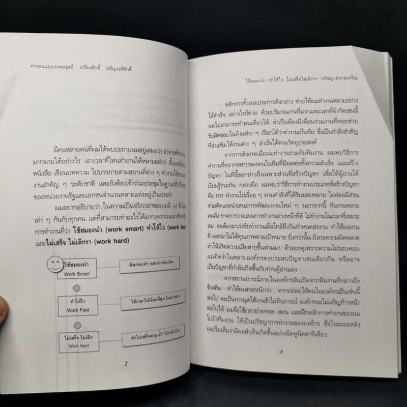 ทำงานแบบยอดมนุษย์ - เกรียงศักดิ์ เจริญวงศ์ศักดิ์ รูปที่ 12