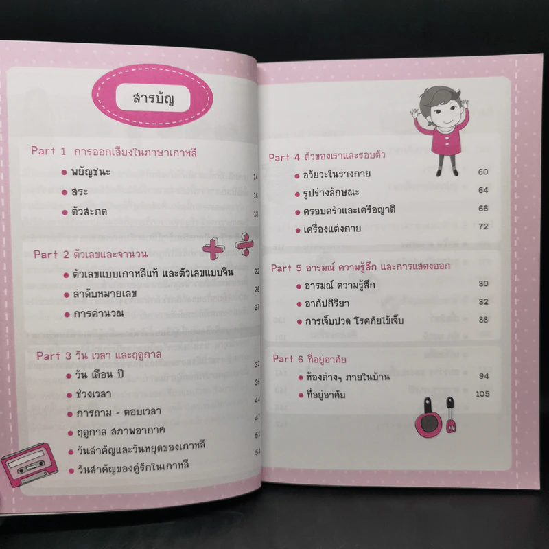 Mind Map ศัพท์เกาหลีแบบเน้นๆ - ซอน-อิน เค. รูปที่ 10