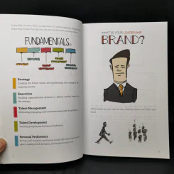 The Visual MBA - Jason Barron รูปที่ 12