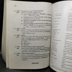 Advanced English Grammar For High Learner - สำราญ คำยิ่ง รูปที่ 16
