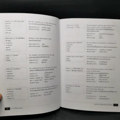 สรุปเข้ม Vocab พร้อมแนวข้อสอบ - ดร.ศุภวัฒน์ พุกเจริญ รูปที่ 10