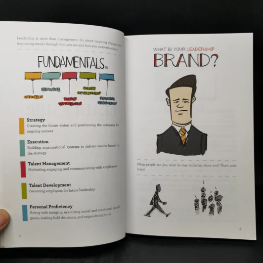 The Visual MBA - Jason Barron รูปที่ 12