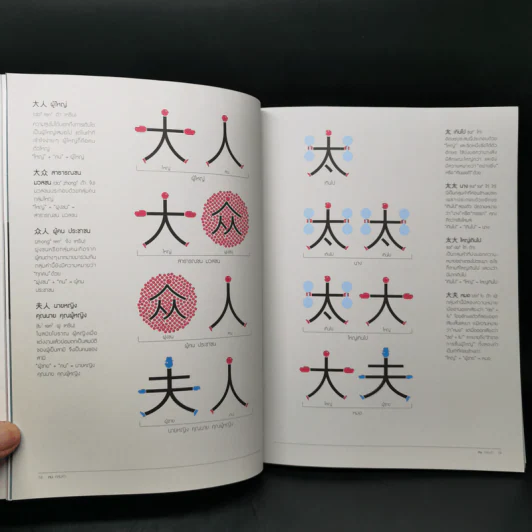 Chineasy เก่งจีนได้ไม่ต้องจำ - ShaoLan รูปที่ 10