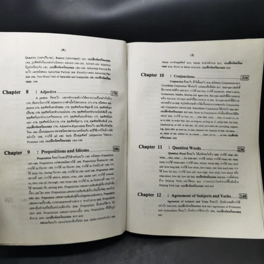 Advanced English Grammar For High Learner - สำราญ คำยิ่ง รูปที่ 11